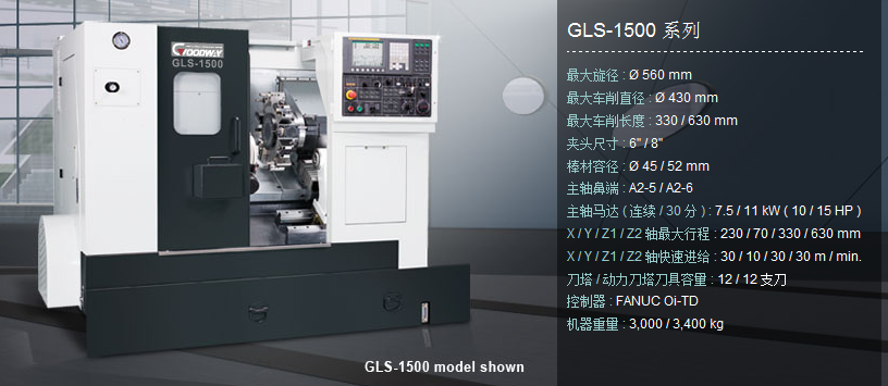 GLS1500系列（線軌）